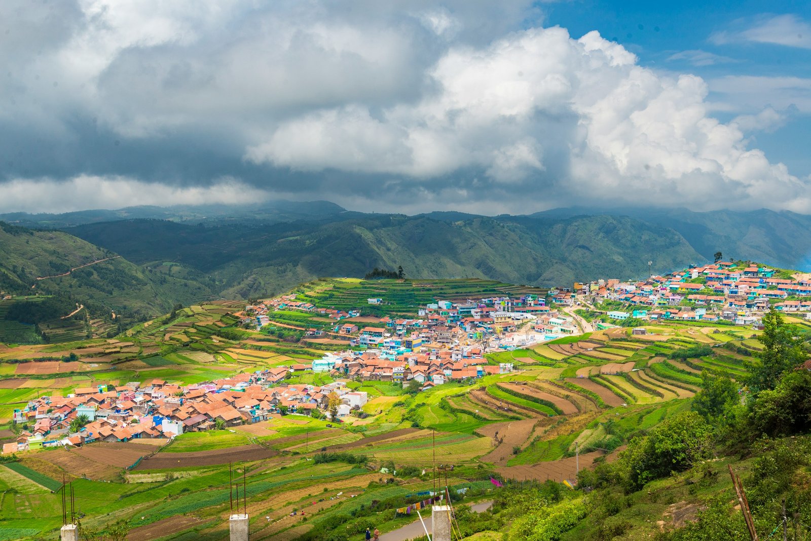 Kodaikanal Landscape - Maha Tours and Travels